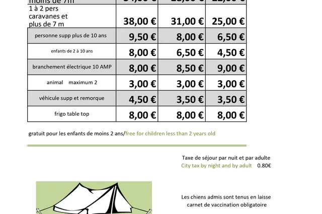 Camping la Paoute
